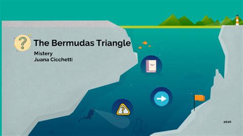 The Bermudas Triangle By Juana Cicchetti On Prezi