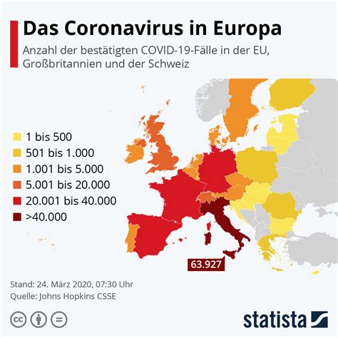 Auch in europa gibt es aktuell risikogebiete. Infografik: Das Coronavirus in Europa | Statista