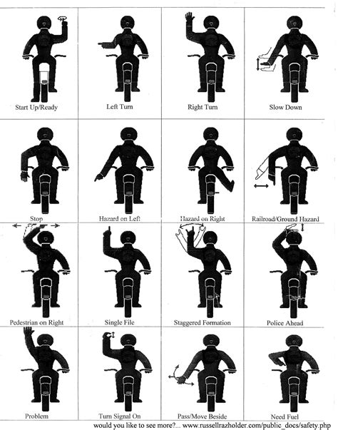 Groupriderhandsignals 2469×3141 Pixels Motorcycle Safety