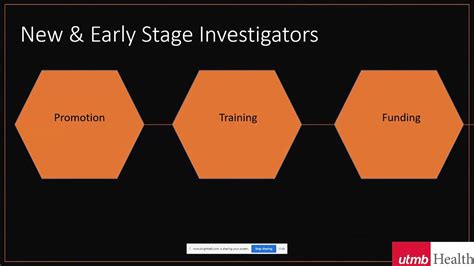 Strategies For Securing Early Career Research Funding Youtube