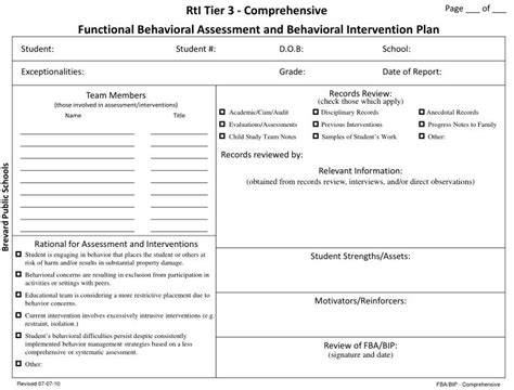 Ppt Functional Behavioral Assessment And Behavioral
