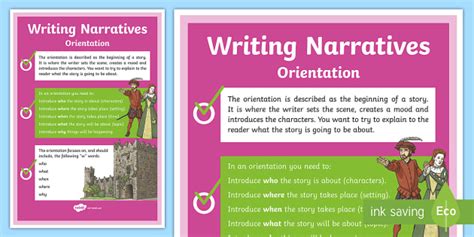 writing narratives orientation  display poster australia