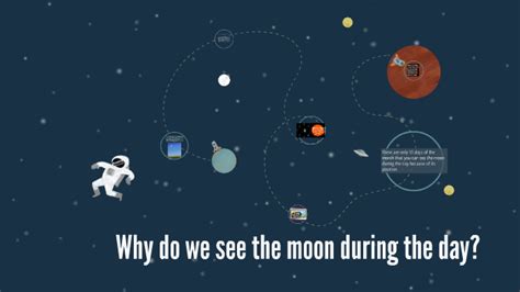 Why Do We See The Moon During The Day By Shaela Hudson