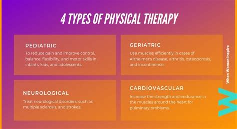Pt Guide Physical Therapy Types And Benefits When Women Inspire