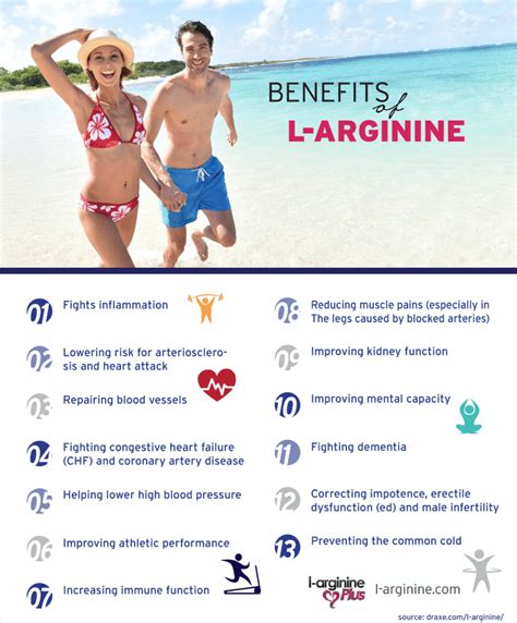 Health Advantages Of Taking L Arginine Plus L Arginine Plus®