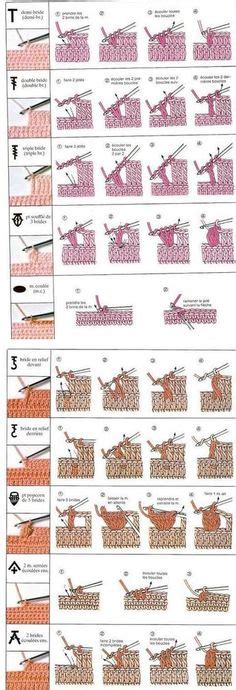 My name is kate, and i'm a crafter and textile designer. Free Printable Crochet Stitches Guide - WOW.com - Image ...
