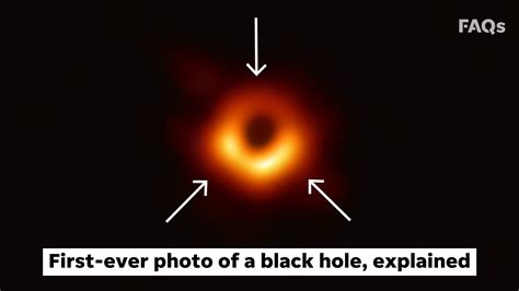 First Ever Photo Of A Black Hole Explained