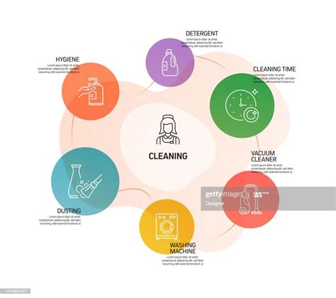 cleaning-related-process-infographic-template-process-timeline-process-infographic,-food