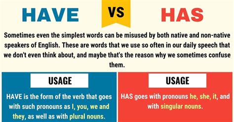 Has Vs Have How To Use Have Vs Has With Useful Examples • 7esl