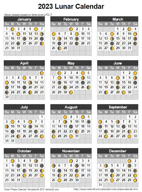 13 Month Lunar Calendar 2024 Jewish Holidays 2024 Calendar