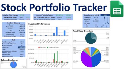 Investment Portfolio Tracker Track Your Crypto Stocks And Etfs
