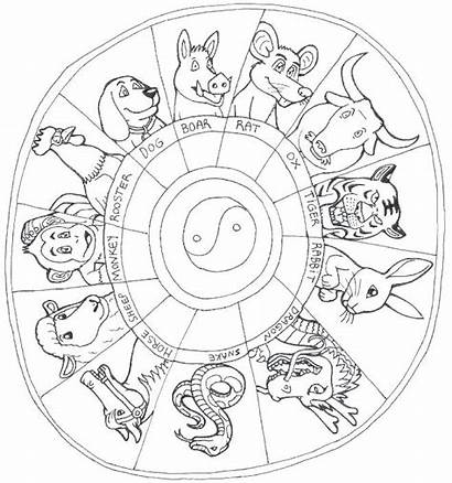 Chinese Zodiac Coloring Pages Animals Rat Colouring