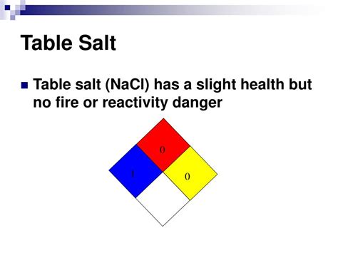 Who to ship 100m doses of sinovac and sinopharm by the end of next month, while the number of coronavirus patients in us hospitals has. PPT - LABORATORY SAFETY PowerPoint Presentation, free ...