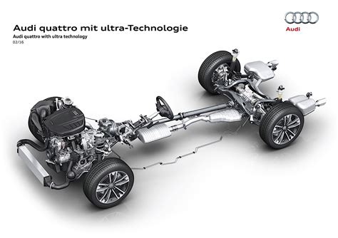 Audi Unveils New Quattro Ultra All Wheel Drive System It Saves Fuel