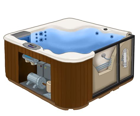 Find Out What S Inside A Hot Tub And How It Works
