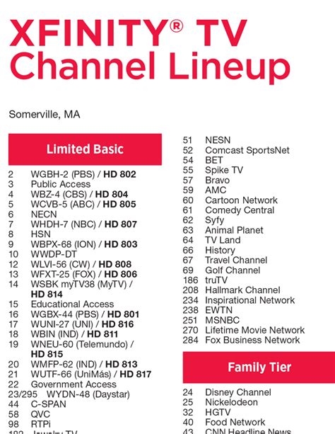 Genius Printable Xfinity Channel List Brad Website Gambaran