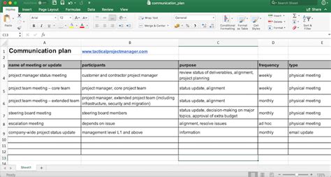 How To Create A Project Communication Plan With Sample Template