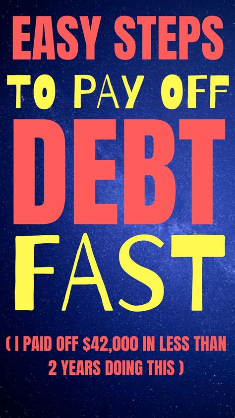 The Best Way To Pay Off Debt Fast | Young Retiree | Debt payoff, Debt free, Finance debt