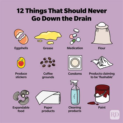 12 Things You Shouldnt Pour Down The Drain Readers Digest