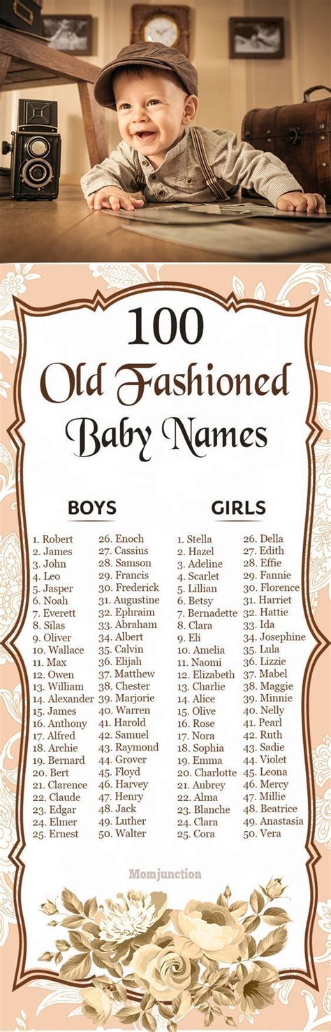 100 Old Fashioned Baby Names For Boys And Girls Get Classical With