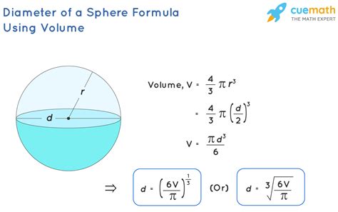 Volume Formula Sphere