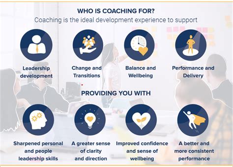 Helping You To Unlock Your Potential Launch Of New Coaching Platform
