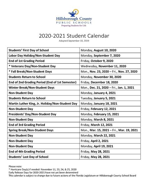 2022 2023 Hillsoborough County Student Calendar January Calendar 2022