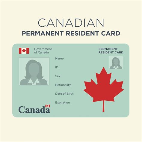 Each of these characters has a for most people, there's no need to know your permanent resident card number. Here's how to apply for Canadian permanent residency!