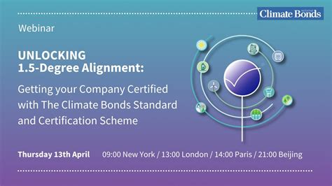 Unlocking 15 Degree Alignment Climate Bonds Standard And