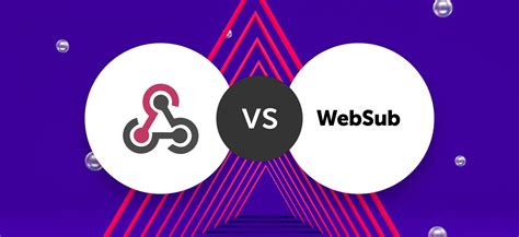 Webhooks Vs Websub A Comparison