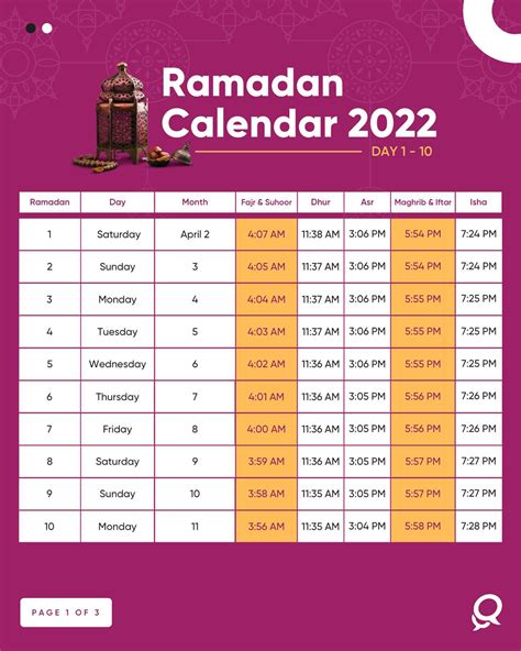 Ramadan 2023 Qatar Calendar Get Calendar 2023 Update