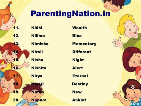Vrushik Rashi Baby Girl Names From 11 To 20 Baby Names Starting With