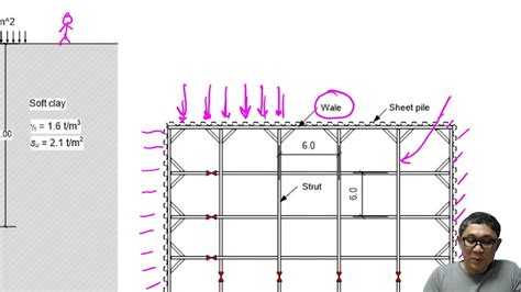 Retaining Wall Ep 05 Braced Sheet Pile Design For Excavation Work