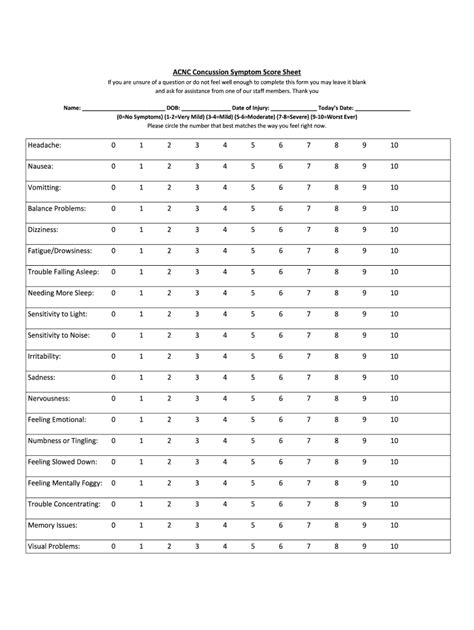 Concussion Symptom Score Sheet 2020 2022 Fill And Sign Printable