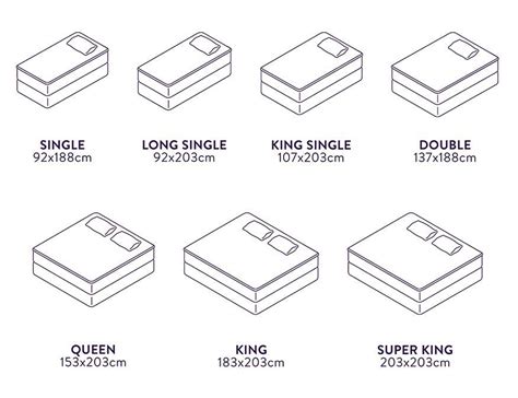 Awesome How Long Is A King Size Bed In Meters References