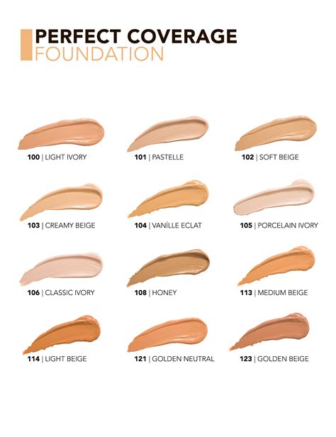 Perfect Coverage Foundation Flormar