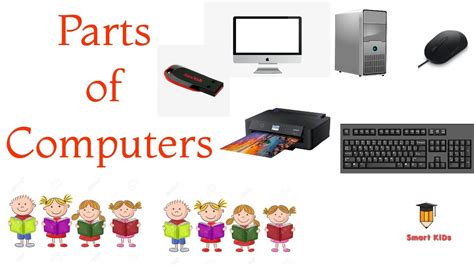 Learn Parts Of Computers For Kids Parts Of Computers For Children