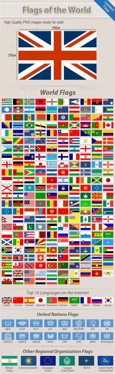 254 Flags Of The World Flags Of The World United Nations Flag World Web