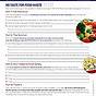 Just Eat It A Food Waste Story Worksheet Answers