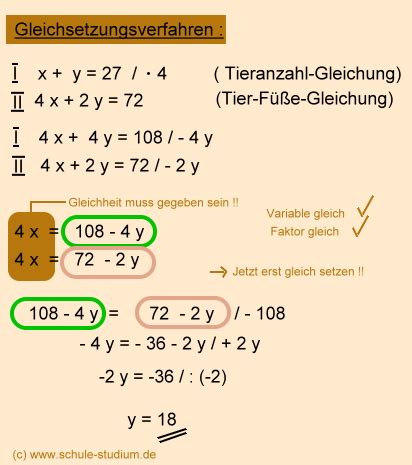 Ein lineares gleichungssystem mit den beiden variablen x und y besteht aus zwei linearen gleichungen (i und. Lineare Gleichungssysteme mit Textaufgaben ...