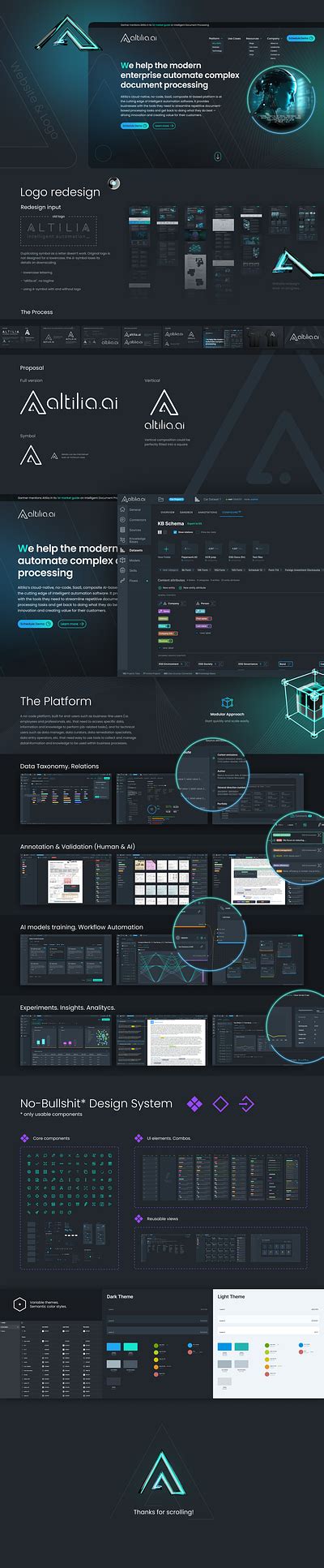 Rpa Designs Themes Templates And Downloadable Graphic Elements On
