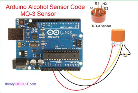 Infrared, ultrasonic, compass and many others paste the modified folder on your library folder (on your libraries folder inside sketchbooks or arduino software). Arduino Alcohol Sensor Code
