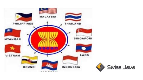 Sky Fly Simbol Lambang Dan Bendera Negara Negara Asean Sexiz Pix