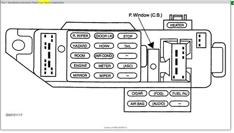 Wall mounted indoor unit ductless split air conditioner. 1999 Mercury Tracer Ac Compressor Wiring Diagram