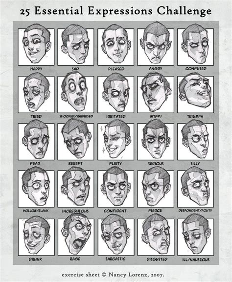 Populares Mi Taringa Facial Expressions Drawing Character Design Expression Challenge