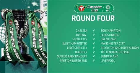 ผลจับสลาก คาราบาว คัพ รอบ 4 - ลิเวอร์พูล งานเบา