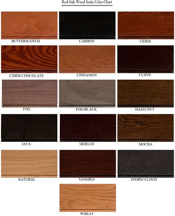 Check spelling or type a new query. Cabinet Door Finishes | Styles | Painted ...