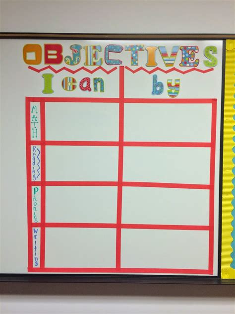 Apples And Aspirations Objectives Display Classroom Objectives