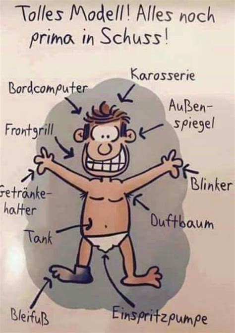 Geburtstag von einer verwandten person oder einem guten freund gefeiert, dann sollte. Bei vielen serienmäßig HAHAHA | Lustige geburtstagsbilder, Lustige geburtstagsbilder für männer ...