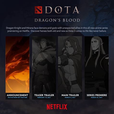 Valve Announces Dota Dragons Blood Anime Coming To Netflix On March 25